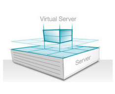 Server virtual dedicat